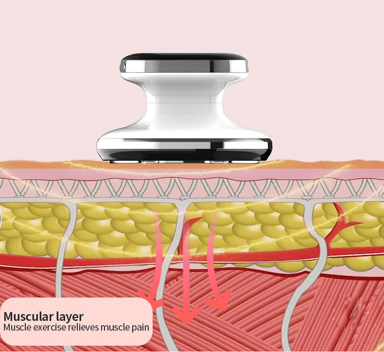 HexoSculpt™ Ultrasoon Lichaamsvormend & Vermageringsdieetapparaat