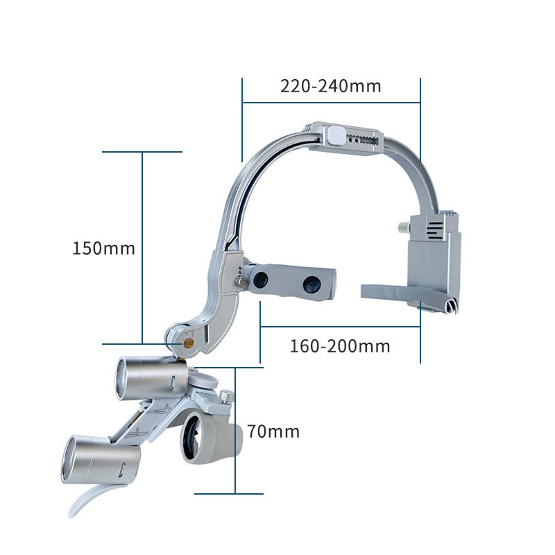 HexoVision™ Tandheelkundige Loepen met LED-Koplamp