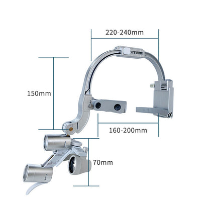 HexoVision™ Tandheelkundige Loepen met LED-Koplamp