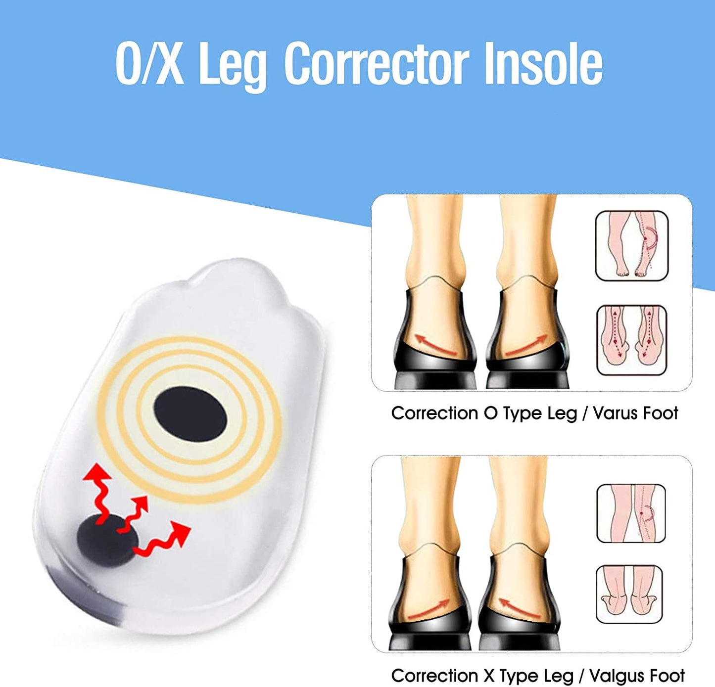 HexoAlign™ Magnetische Gel-inlegzolen voor Pijnverlichting, Houdingscorrectie en Voetondersteuning