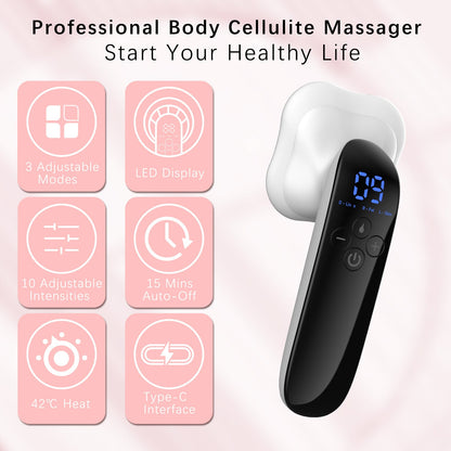 HexoSculpt™ EMS Microcurrent Lichaams- & Heuplift Apparaat