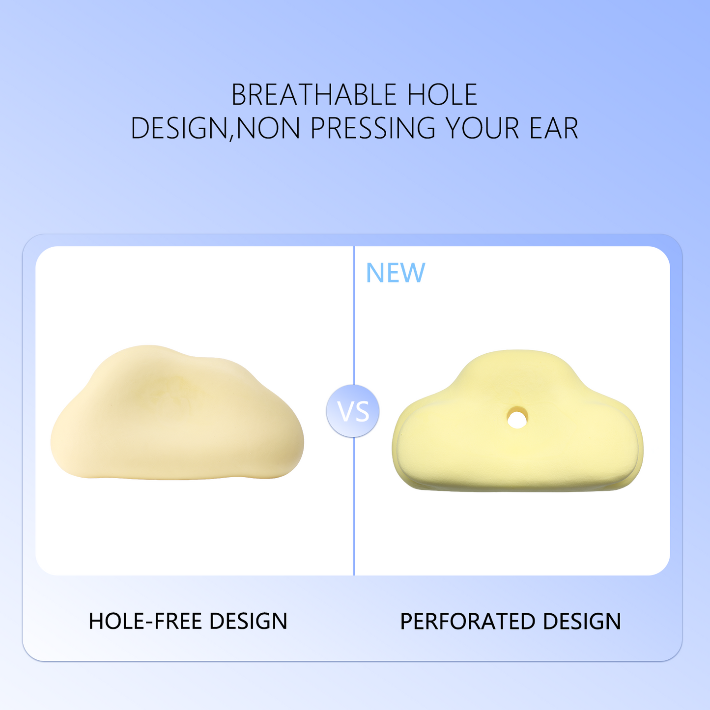 HexoCloud™ Orthopedisch Traagschuim Kussen als een Wolk