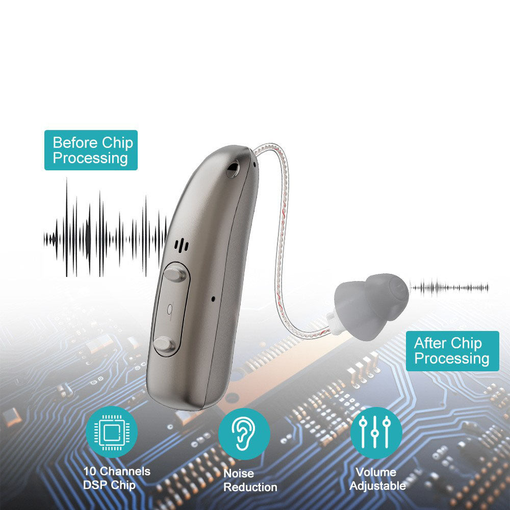 HexoTone™ - Slank Bluetooth Hoortoestel Voor Senioren Met Geluidsonderdrukking 2