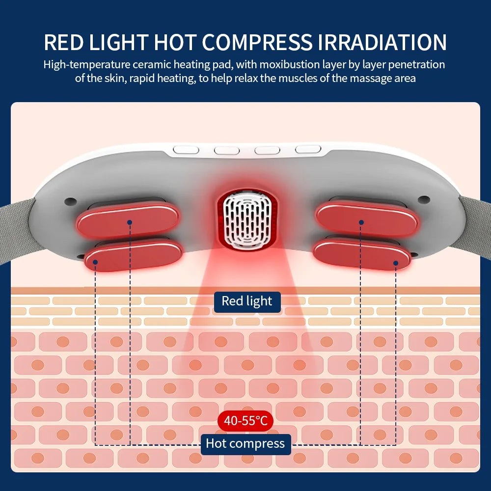 HexoRelief™ EMS Buik- en Rugmassager Voor Pijnverlichting en Ontspanning