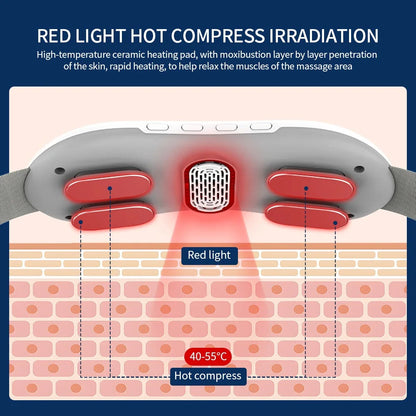 HexoRelief™ EMS Buik- en Rugmassager Voor Pijnverlichting en Ontspanning