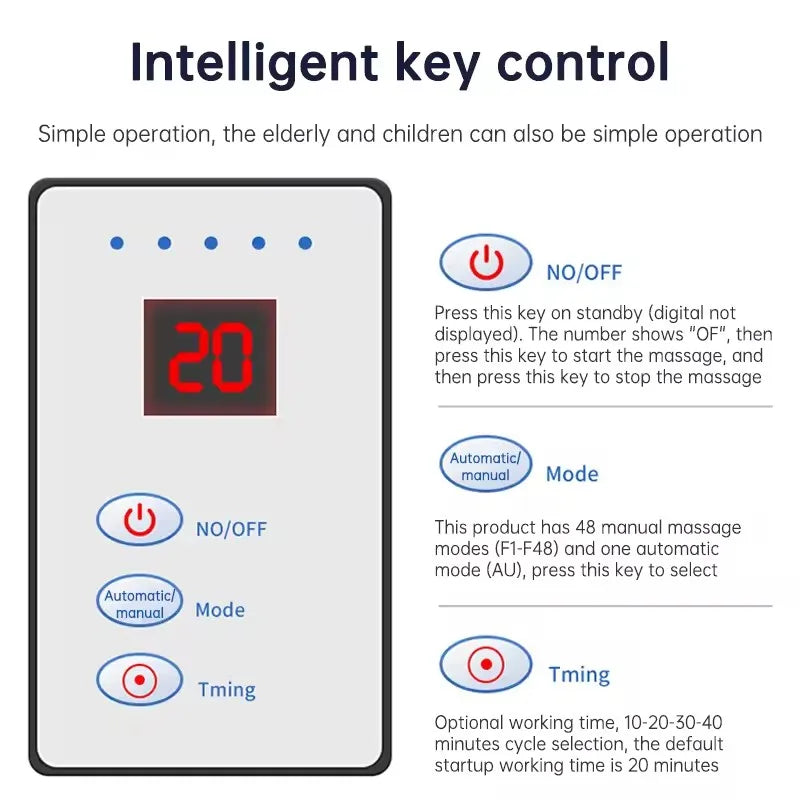 HexoTone™ – Slimme tril- en massagegordel voor vetverbranding, spierontspanning & fitnessondersteuning