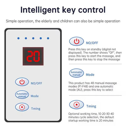 HexoTone™ – Slimme tril- en massagegordel voor vetverbranding, spierontspanning & fitnessondersteuning