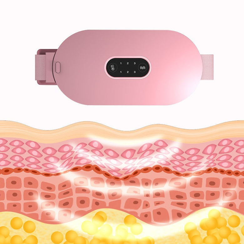 HexoPad™ Verwarmingsapparaat voor verlichting van menstruatiekrampen