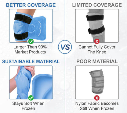 HexoKnee™ – Hot & Cold Therapie Voor Knieën, Schouders En Ellebogen 5