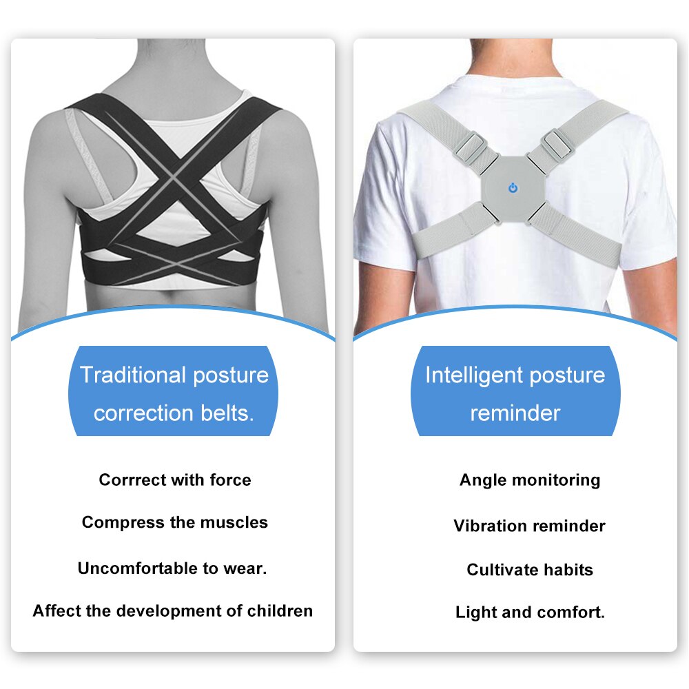 HexoAlign™ – Intelligente Houdingscorrector