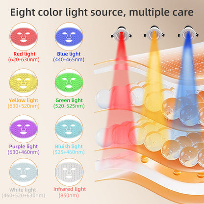 HexoGlow™ LED Siliconen Gezichtsmasker – 8-Kleuren Fotonentherapie