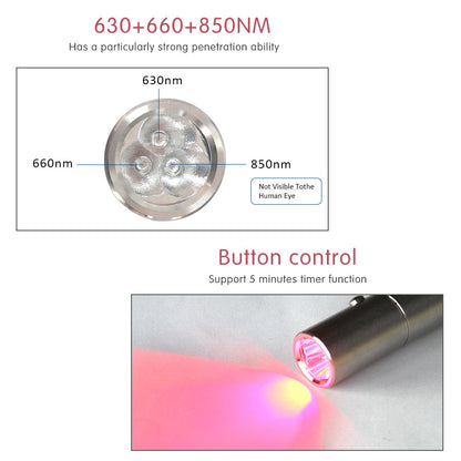 HexoRay™ Roodlichttherapie Flitslamp voor Huidverjonging en Herstel 4