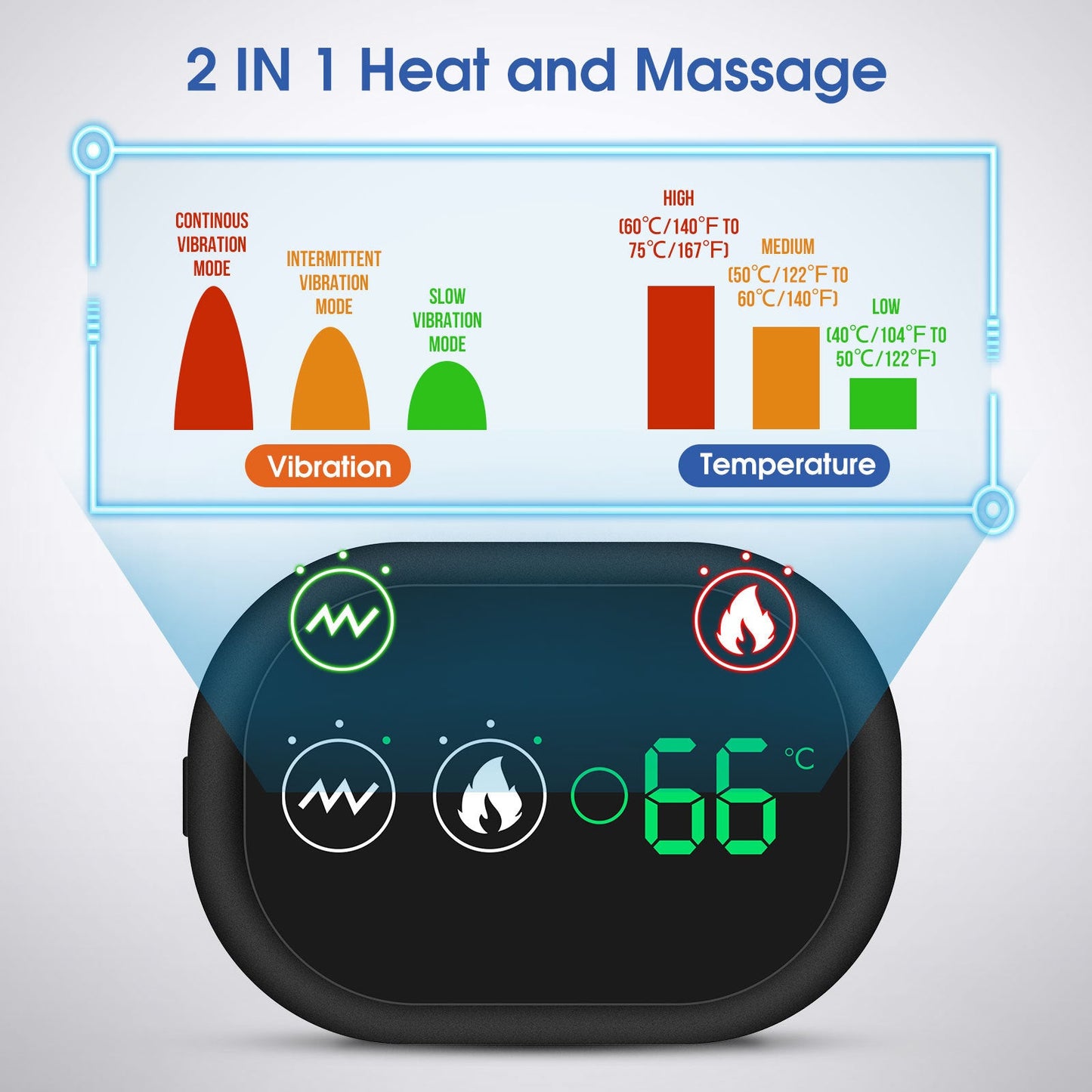 HexoShoulder™ Verlichtingspad voor Schouderpijn - Draagbare Warmte en Massage 3