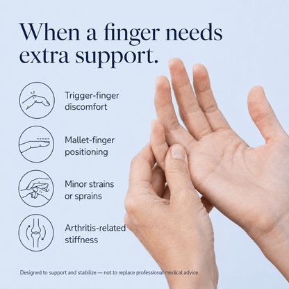 FlexiGuard™ Adjustable Splint Set for Finger Stability and Comfort 1