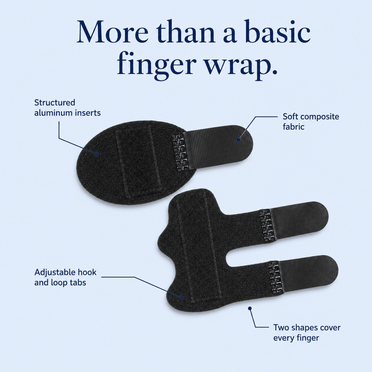 FlexiGuard™ Adjustable Splint Set for Finger Stability and Comfort 4