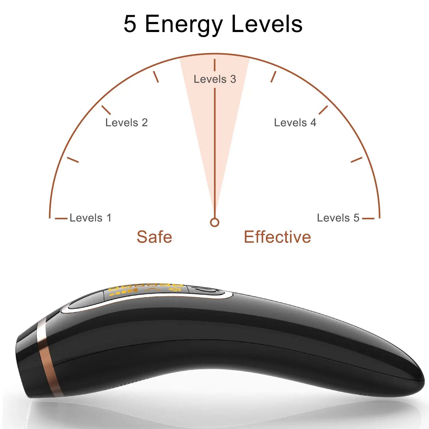 HexoGlow™ IPL Haarverwijderaar Voor Dames En Heren – Permanent Pijnloze Resultaten 3