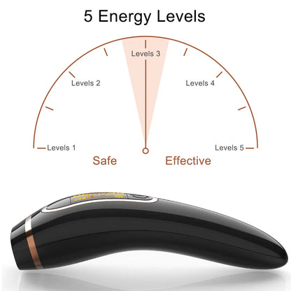 HexoGlow™ IPL Haarverwijderaar Voor Dames En Heren – Permanent Pijnloze Resultaten 3