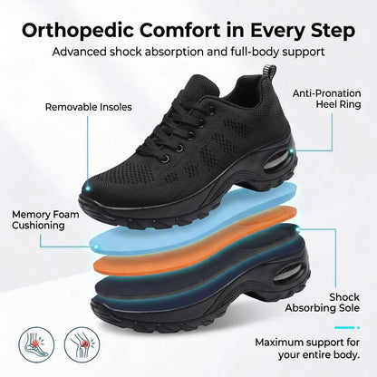 HexoComfy™ Men's Orthopedic High-Support Shoes in Black showing the layered footbed construction