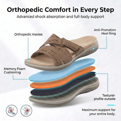 HexoComfy™ Women's Orthopedic Sandals for All-Day Comfort 2