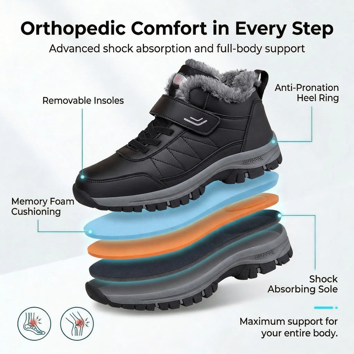 HexoComfy™ Men's Orthopedic Winter Boots in Black showing layered cushioning