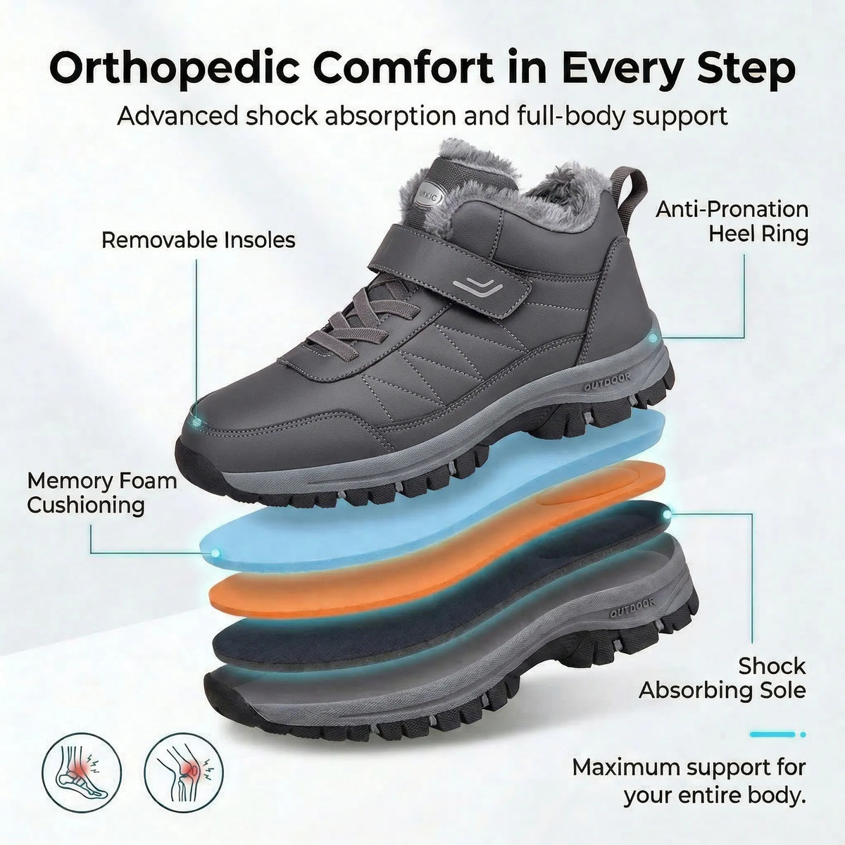 HexoComfy™ Men's Orthopedic Winter Boots in Gray showing layered cushioning
