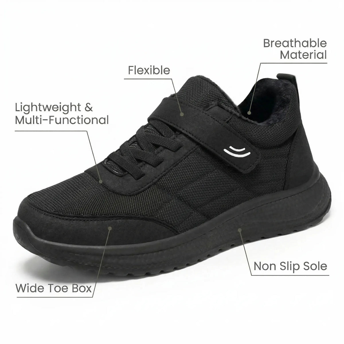 HexoComfy™ Men's Orthopedic Hands-Free Shoes in Black with feature labels