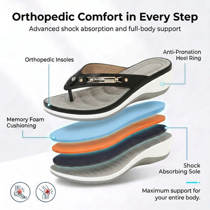 HexoComfy™ Women's Orthopedic Slippers 3
