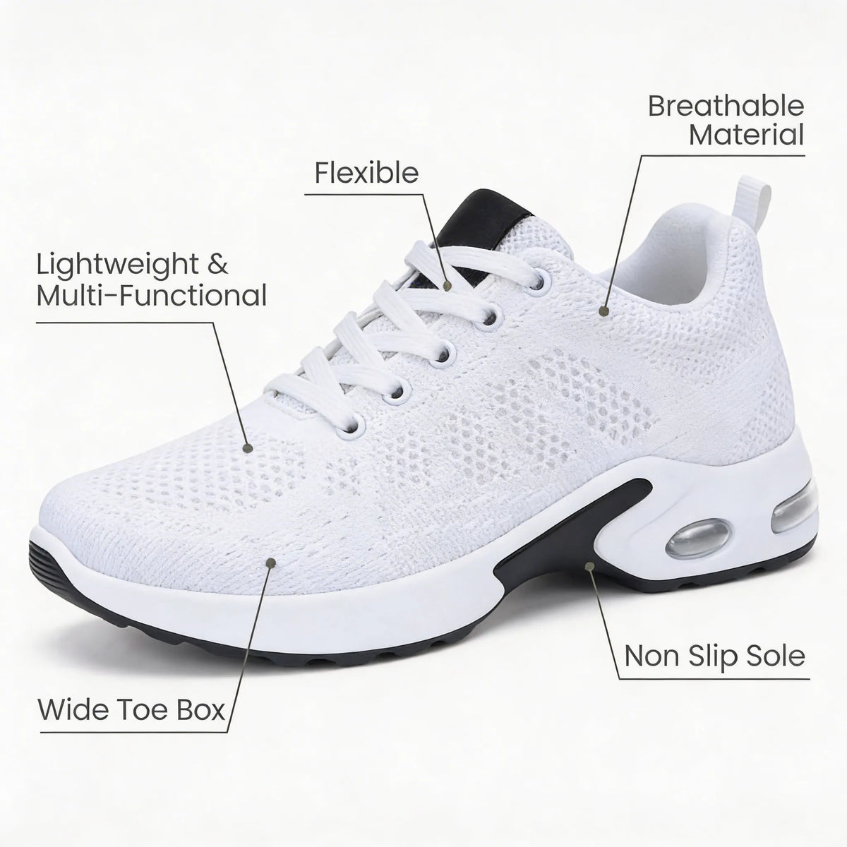 HexoComfy™ Men's Orthopedic Shoes in White, side view with feature labels