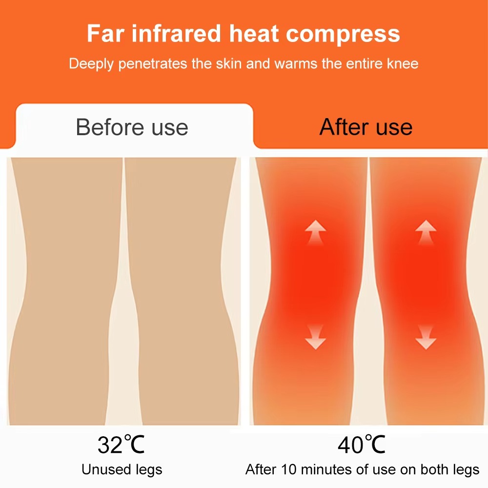 HexoRelief™ – elektrische verwarmde knieband voor gewrichtspijn en koude benen therapie