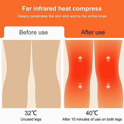 HexoRelief™ – elektrische verwarmde knieband voor gewrichtspijn en koude benen therapie