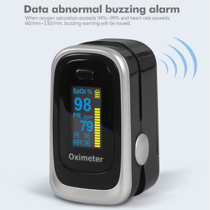 HexoOxy™ – Vinger Pulse Oximeter met Ademhalingsfrequentie Monitoring