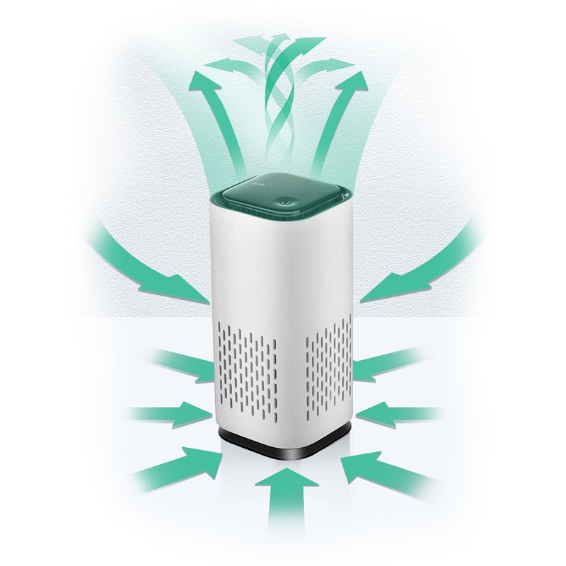 HexoMini™ – USB Luchtzuiveraar voor Auto & Bureau tegen Rook, Geuren en Formaldehyde