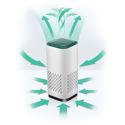 HexoMini™ – USB Luchtzuiveraar voor Auto & Bureau tegen Rook, Geuren en Formaldehyde